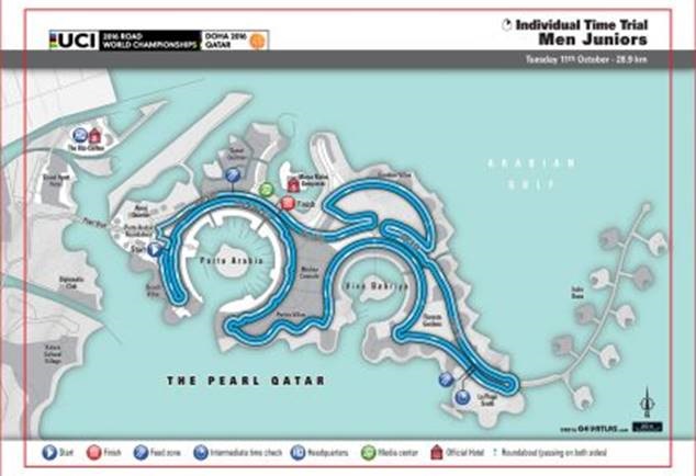 trat-tt_ms-quatar_juniors-men